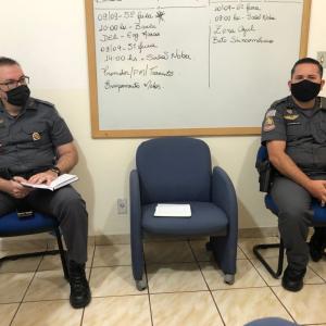 Imagem da notícia AUTORIDADES DISCUTEM AÇÕES PARA SEMANA NACIONAL DE TRÂNSITO