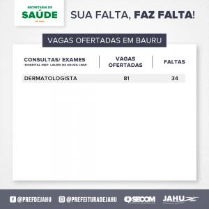 Imagem da notícia SUA FALTA, FAZ FALTA! NÚMERO DE FALTAS EM EXAMES/CONSULTAS NO MÊS DE ABRIL