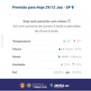 Imagem da notícia BOLETIM METEOROLÓGICO - PANCADAS DE CHUVA PREVISTAS PARA HOJE