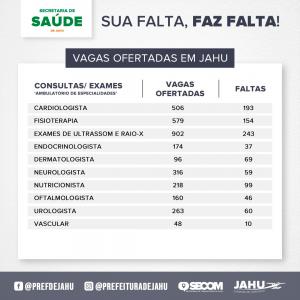 Imagem da notícia SUA FALTA FAZ FALTA