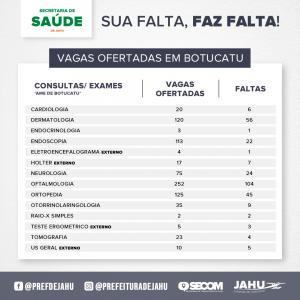 Imagem da notícia SUA FALTA FAZ FALTA