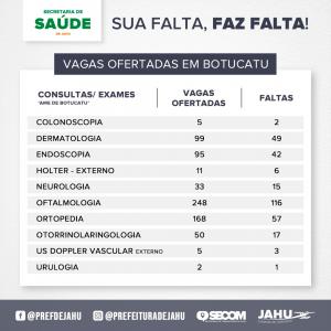 Imagem da notícia SUA FALTA FAZ FALTA - FEVEREIRO