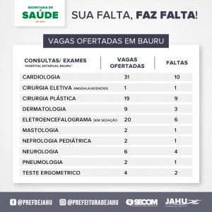Imagem da notícia SUA FALTA FAZ FALTA - FEVEREIRO