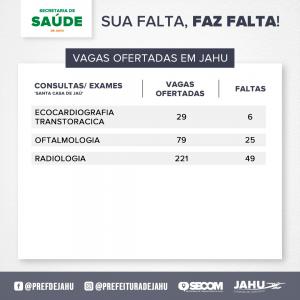 Imagem da notícia SUA FALTA FAZ FALTA - FEVEREIRO