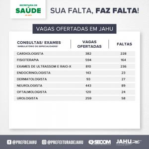 Imagem da notícia SUA FALTA FAZ FALTA - FEVEREIRO