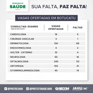 Imagem da notícia SUA FALTA FAZ FALTA - MARÇO