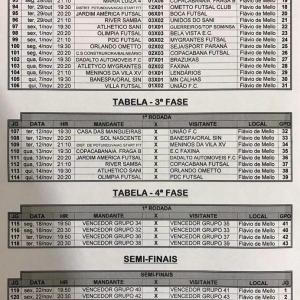 Imagem da notícia Campeonato Jauense de futsal da terceira divisão define os classificados